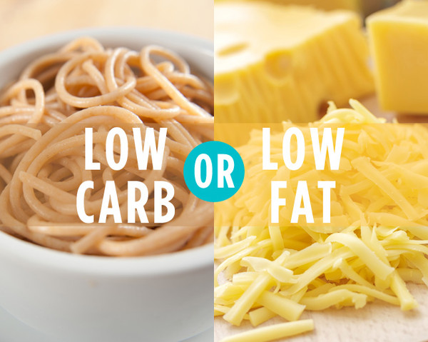 Low Carbohydrate diet is better than low fat diet